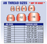 1/2" NPT Male to BSPT Tapered R 1/2" Stainless Sensor Adaptor Fitting Conversion